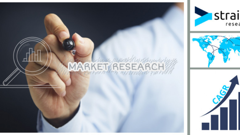 Electrostrictive Materials Market Size, Segments, Development, Opportunities, Forecast to 2029