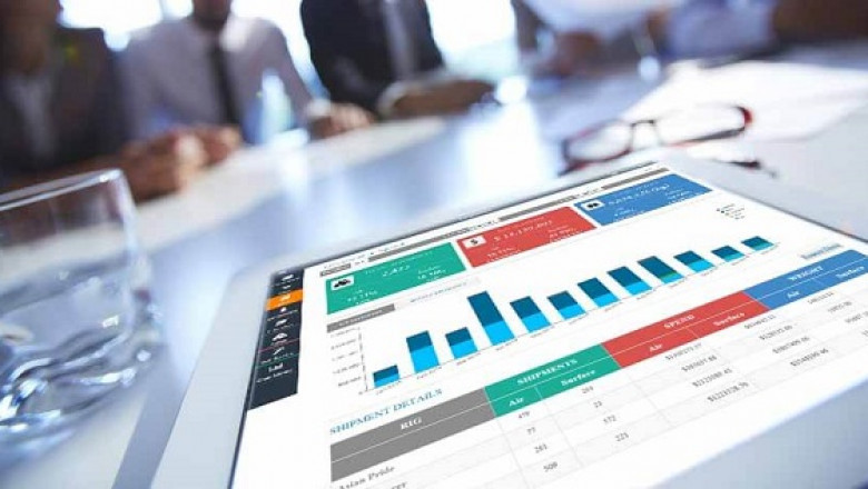 Global Logistics Business Analytics Market to Witness Incredible Growth during 2022-2028