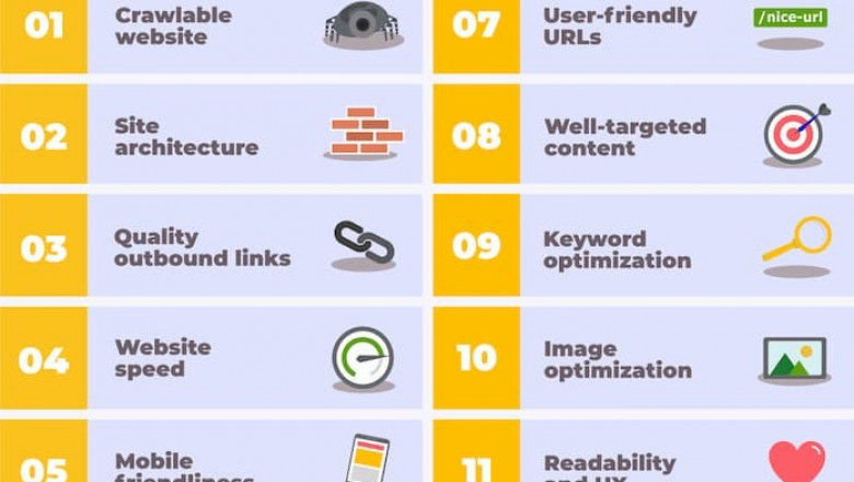 Influencer Marketing Company in India - SEO Discovery