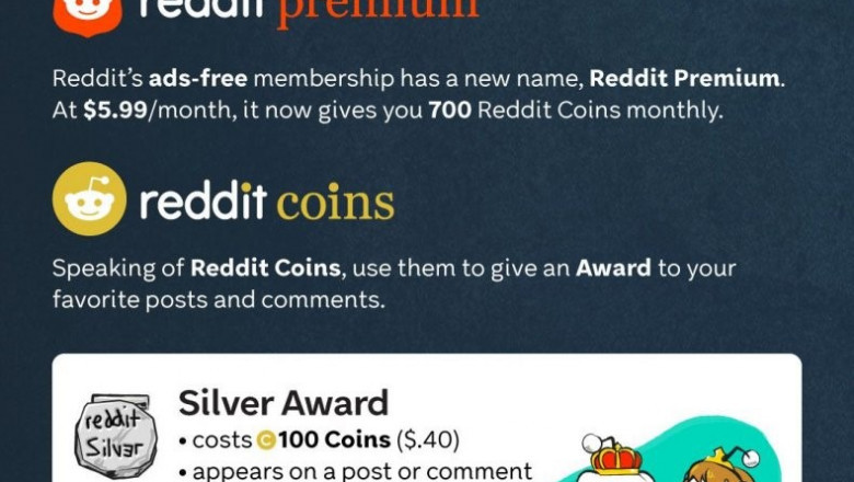 What is Reddit Gold? A Simple Guide to Make Money With Gold