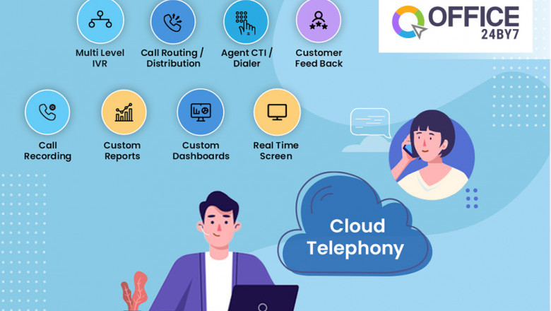Call center software solution