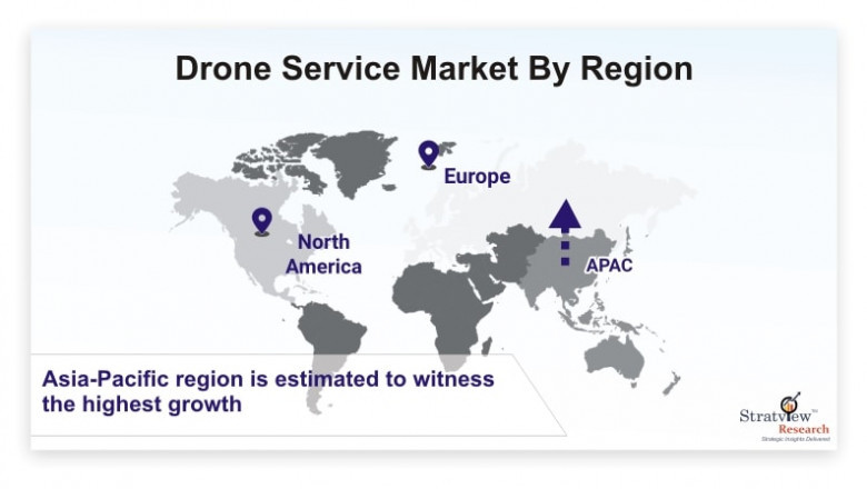 Drone Service Market: Key Success Factors, Growth Trends & Forecast 2022-2027