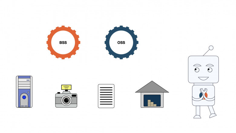 What OSS/BSS are doing to shape the future of telecom infrastructure today?