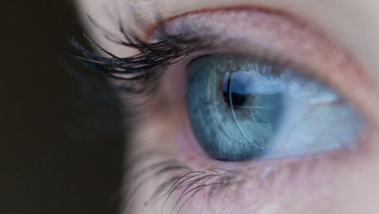 Future Outlook of Dry Eye Syndrome Treatment