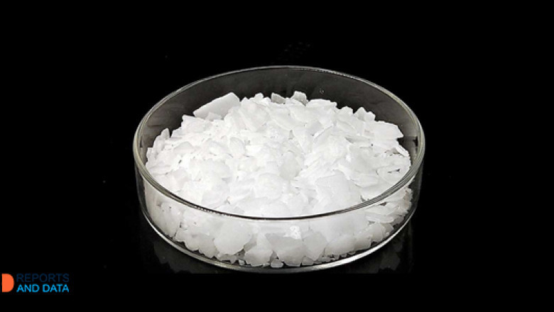 Sodium Hydroxide Market Revenue, Region, Country, and Segment Analysis & Sizing For 2022–2030