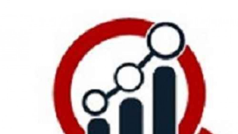 Integrated bridge system market manufacturers Potential Effect Competitive Analysis And Forecast 2027