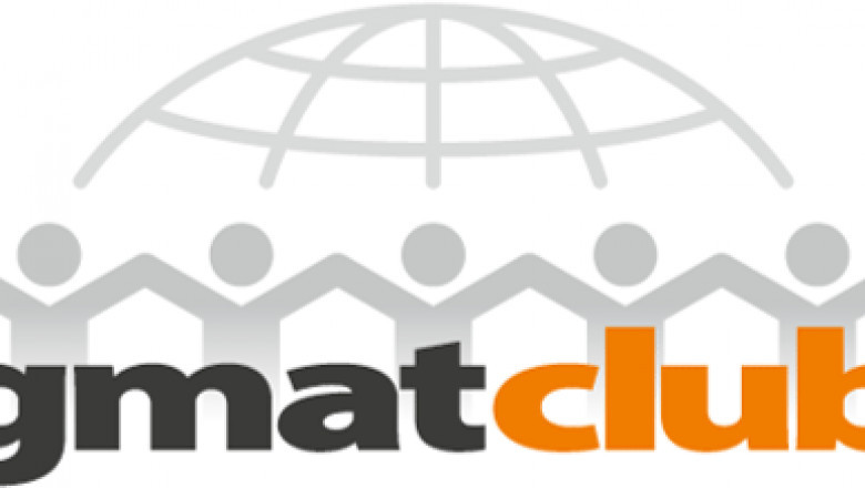Top 6 Reasons Why Magoosh Is a Great Tool For GMAT Test Prep.