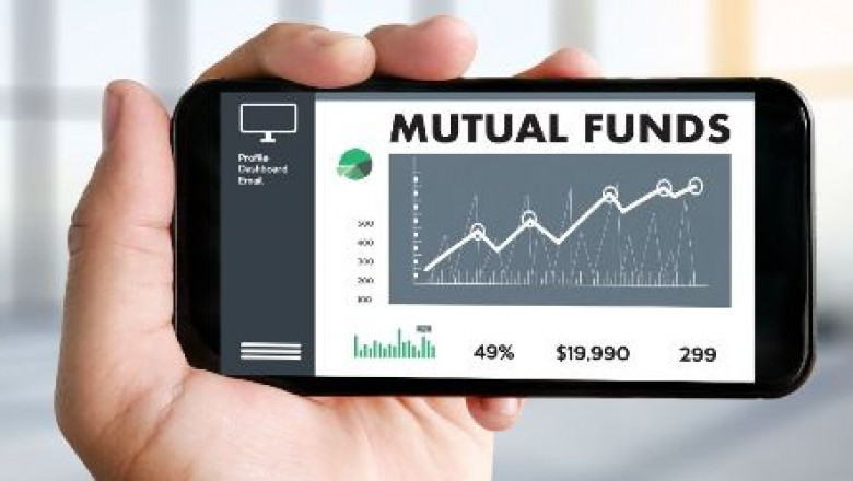 Mutual fund software drives research