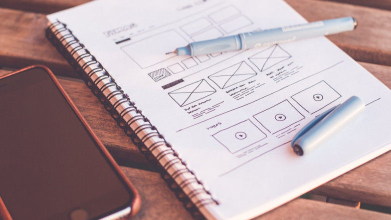 How PWA has become a perfect match for e-commerce Business?