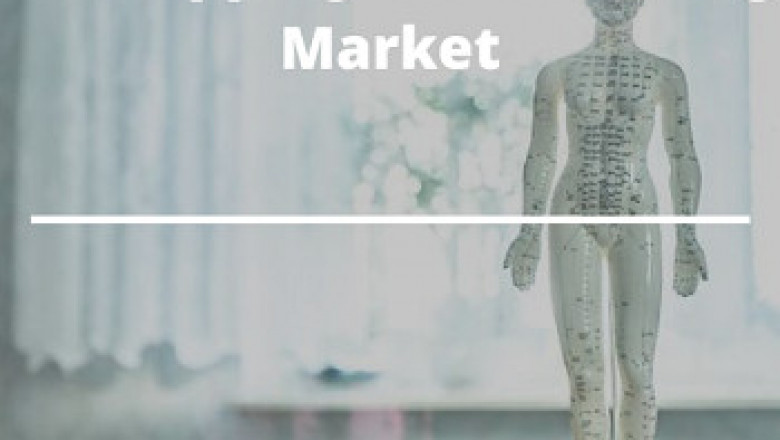 3D Mapping and Modeling Market is estimated to reach a market size worth US$26.765 billion by 2025
