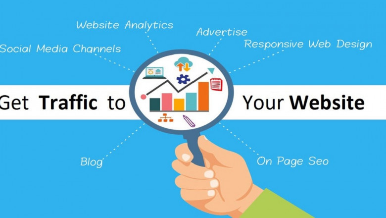 How To bring in traffic to your website through social media