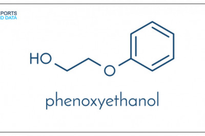 Natural Preservatives Market Trends, Key Players, DROT, Analysis & Forecast Till 2030