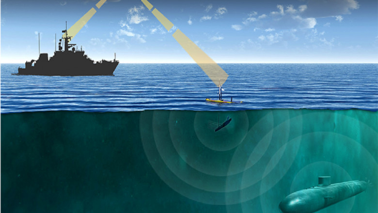 Underwater Acoustic Communication Market Insights 2022, Global Size, Share & Trends Analysis and Forecast to 2027