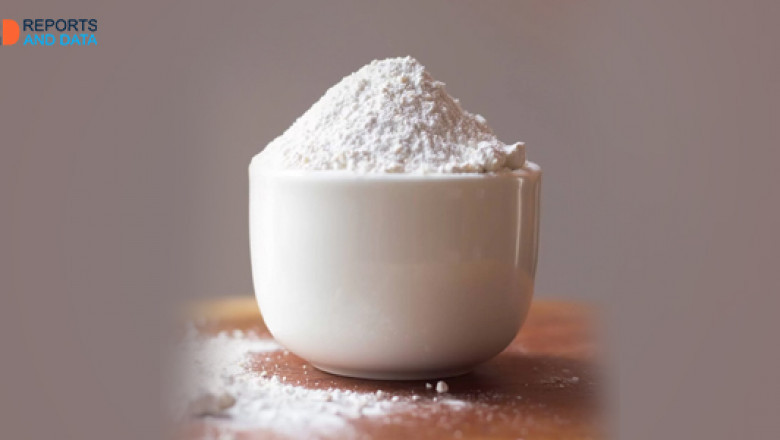 Sodium Sulphate Anhydrous Market Trends, Key Players, DROT, Analysis & Forecast Till 2030