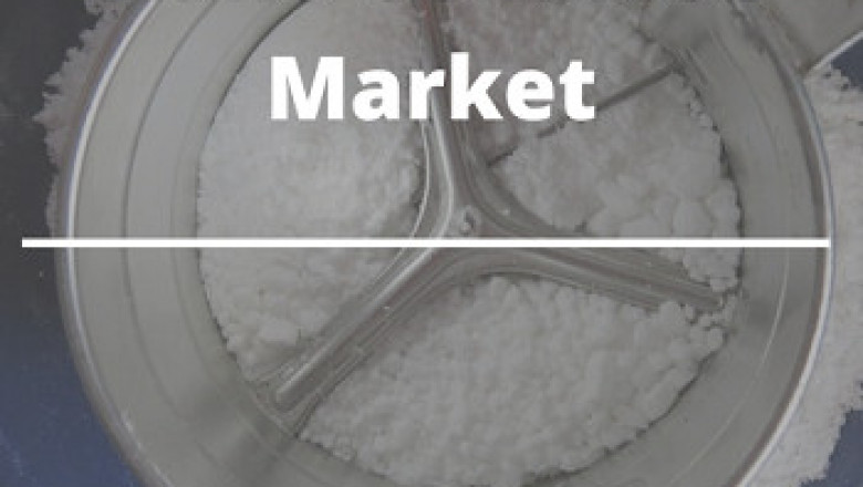Nano Cellulose is Biodegradable and Lightweight
