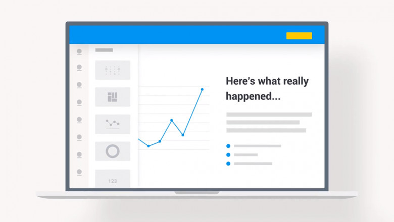 What is Data Storytelling? The Value of Context & Narrative in BI