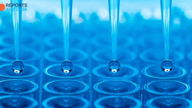 Smart Coatings Market Trends, Key Players, DROT, Analysis & Forecast Till 2030