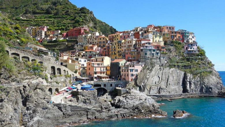 Why to Visit Travel Destinations in the World