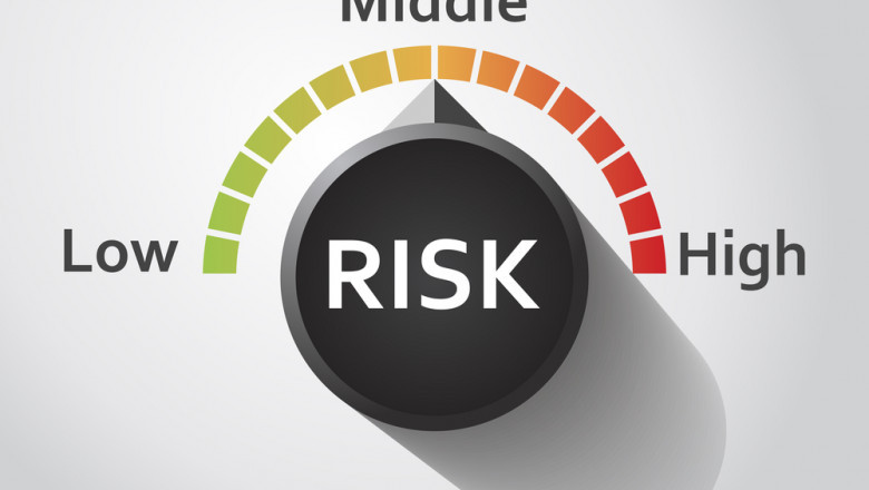 Importance of AML Risk Management For Banks