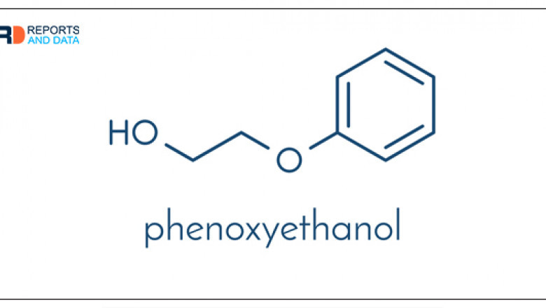 Phenoxyethanol Preservatives Market Size, Growth Opportunities, Analysis, and Forecast To 2030