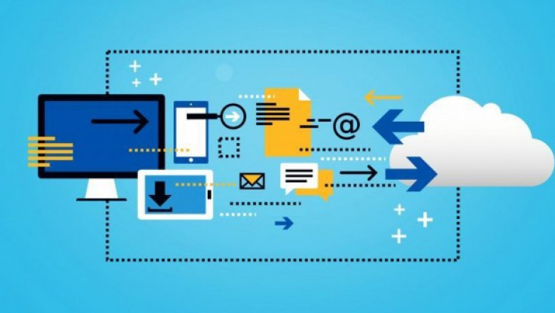 Virtual Data Room Market Size 2022, Global Growth, Trends to 2027