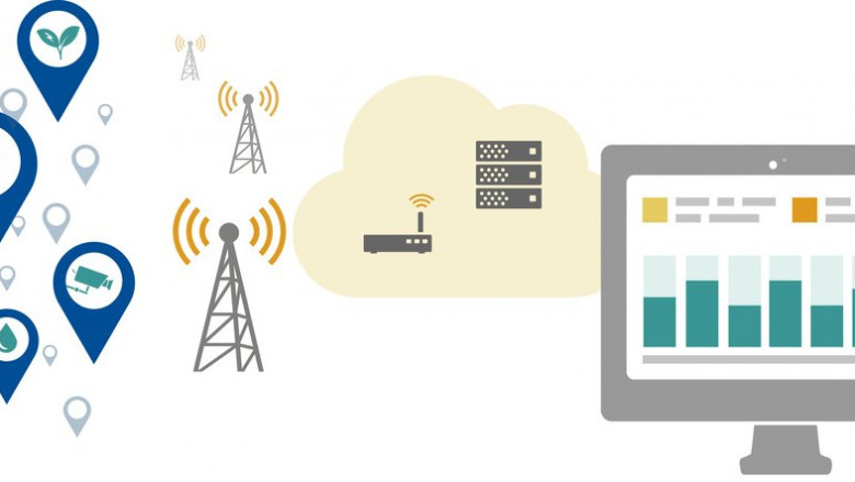 5 Features of Telecom Software Solutions: Things to Know
