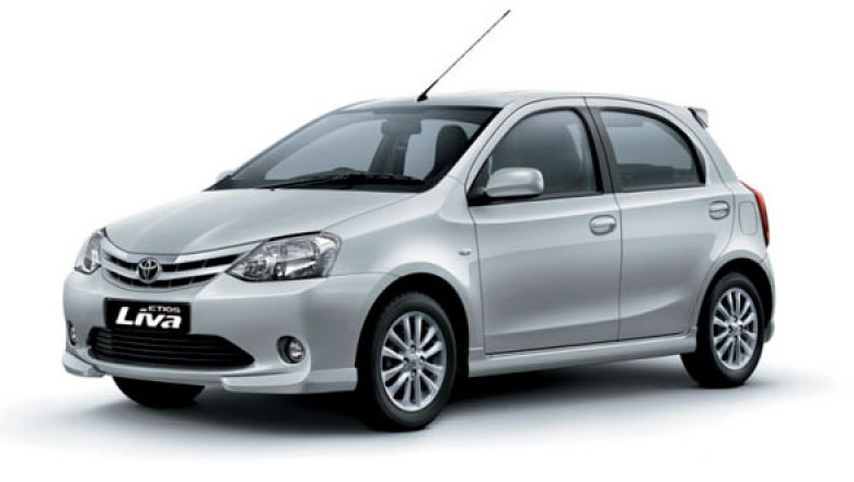 Cabs In Mysore |Cab Rental Mysore |Tours and Travels |Taxi Services in Mysore |mysore cabs