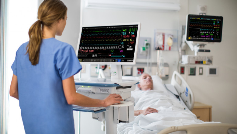 Patient Monitoring Devices Market Growth Potential, Trends, Competitive Market Share & Forecast, 2020 – 2027