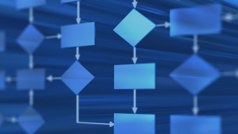 Document Imaging Software Market 2022 Research Report by Service Model, Application, Region - Forecast to 2027