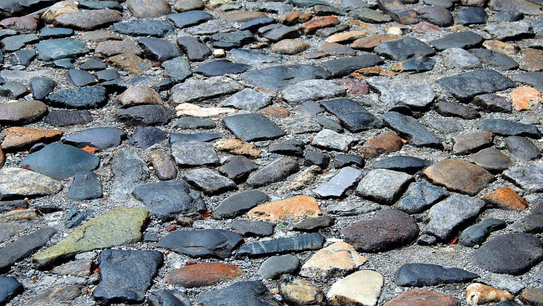 Polymeric Sand Market Growth, Revenue, Region, Country, and Segment Analysis & Sizing 2022–2030
