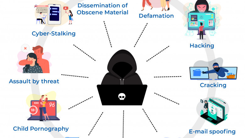 All You Need to Know About Cyber crime India