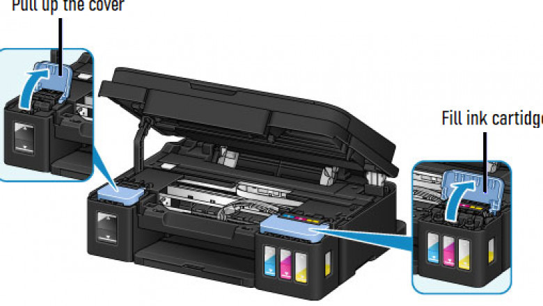 Fix Canon Printer Error Code 5200