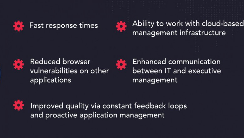 What Is AppOps? How Will It Affect the Future of Software Development?