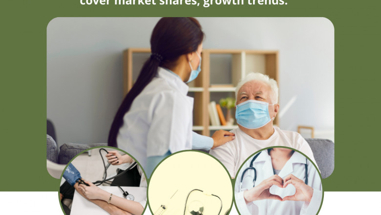 Global Clinical Decision Support System Market Size, Share, Demand Forecast from 2020 to 2025