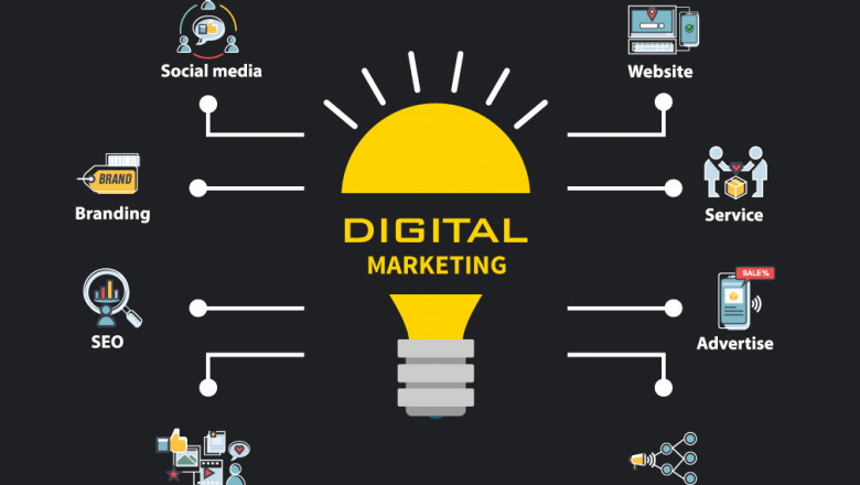 AI Digital Marketing Company in Lucknow - AIPROG AI Marketing