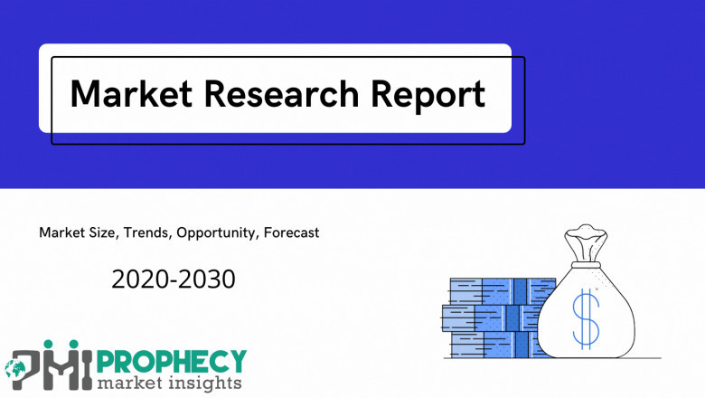 Feed Probiotics Market worth US$ 2.5 Billion 2018 with a CAGR of 9.00%