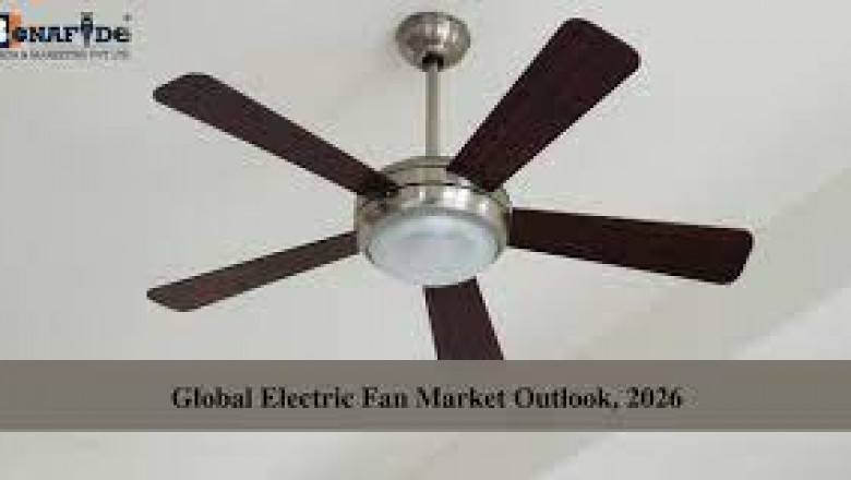 Global Electric Fan Market Focusing on Trends and Innovations during the Forecasted Period