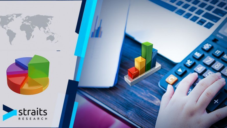 Linen Viscose Market Size 2020 | SWOT Analysis and Key Development with Top Players Parkdale Mills Incorporated