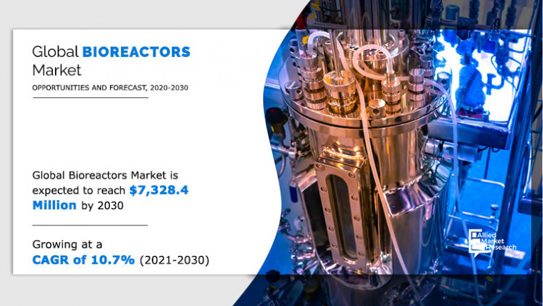 Bioreactors Market Views: Taking A Nimble Approach To 2022