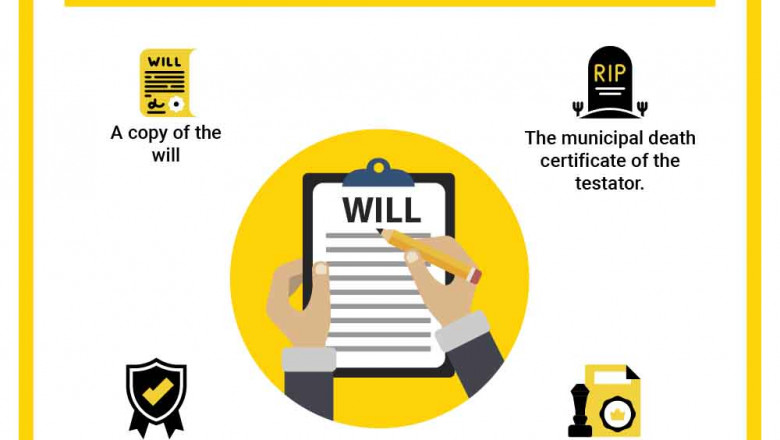 Prenuptial Agreements: Who Needs Them?