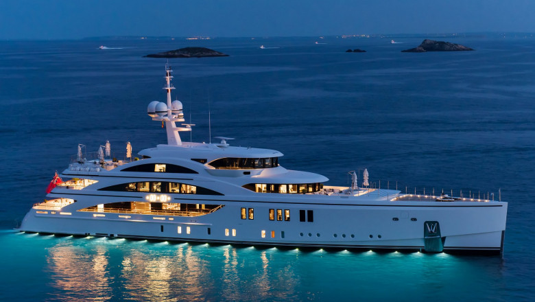 What helps in growth of Yacht Charter Demand?