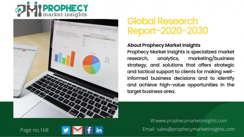 Flexographic Printing Machine Market