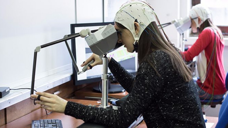 Cognitive Assessment & Training Market developing Industry Impact, Research Report 2022 | Research Informatic