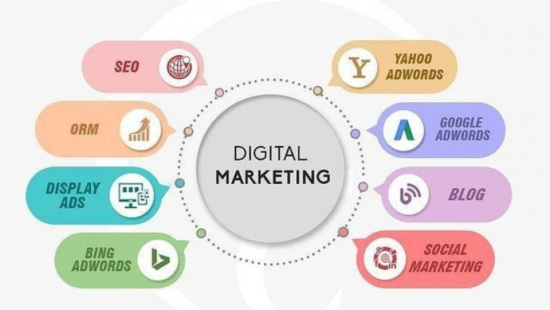 Digital Marketing Guidance by IM Solutions