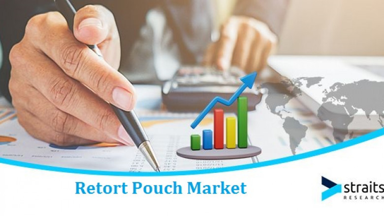 Data Annotation Tools Market Size Research 2022 – Growth Opportunities and Revenue Statistics by 2030