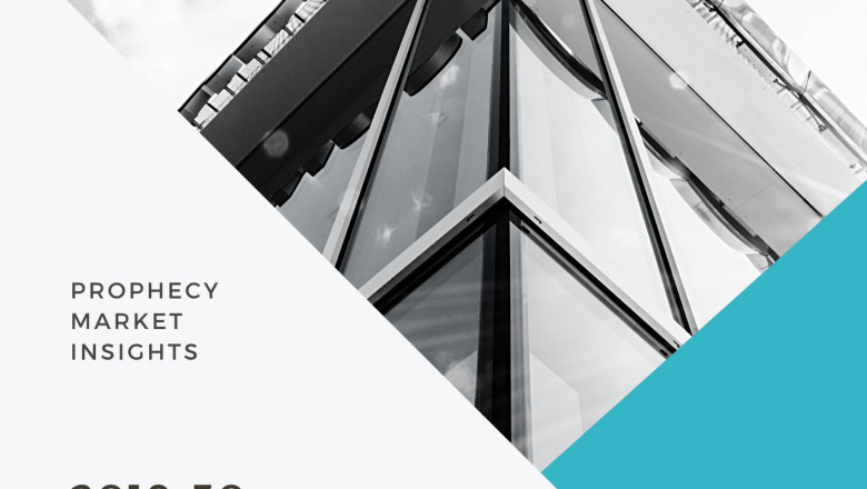 Mini Data Center Market