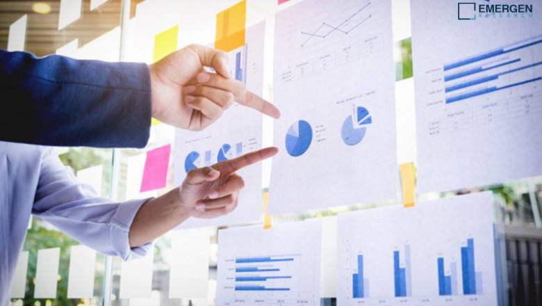 Data Catalog Market Is Booming Worldwide by Share, Trends, Size, Growth, Demand, Segments and Forecast to 2030