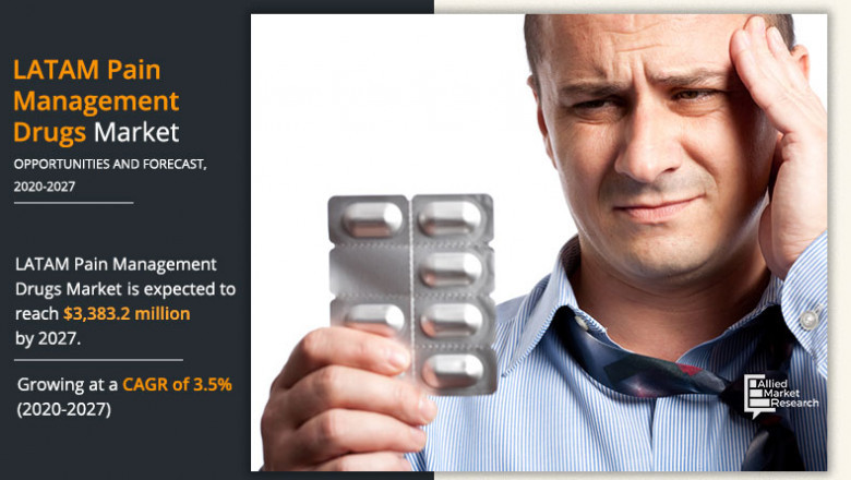 LATAM Pain Management Drugs Market Is Set To Experience Revolutionary Growth Till 2027