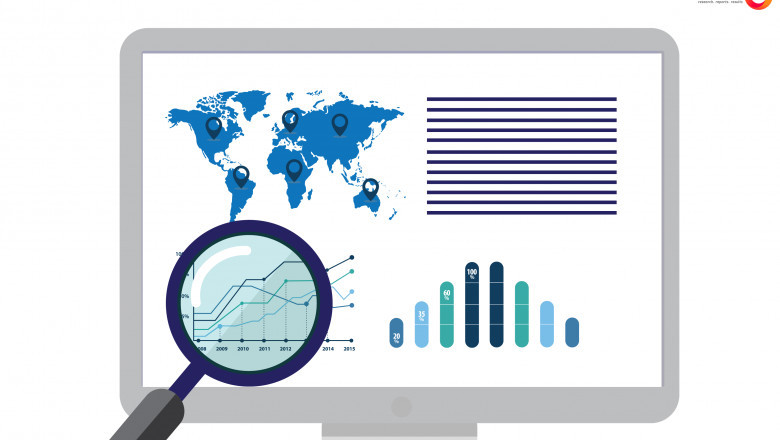 Aerosol Actuators Market Size, Share & Trend | Trade Analysis Report, 2027