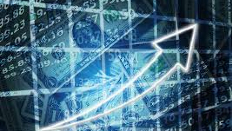 Dow Jones Futures Quote